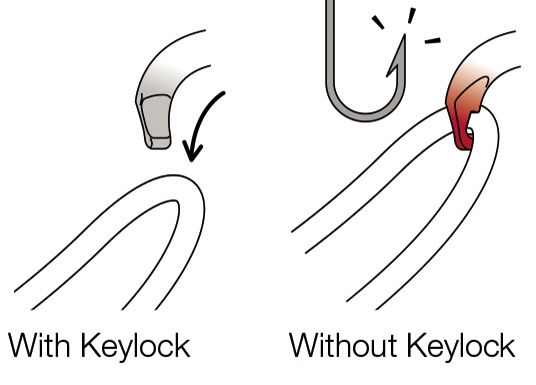 Vulcan Screw-Lock